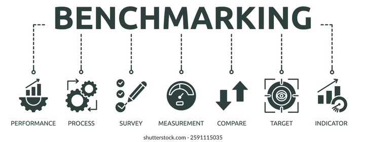 benchmarking outline banner icon of performance, process, survey, measurement, compare, target, indicator