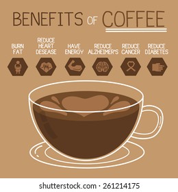 Benefit of coffee. Vector flat design 