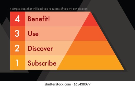 Benefit pyramid abstract website vector illustration