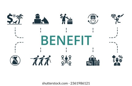 Benefit set. Creative icons: paid vacation, pet-friendly workplace, paid parental leave, flexible hours, wellness, no dress code, team bonding activities, mobility, bonuses, employee benefits.