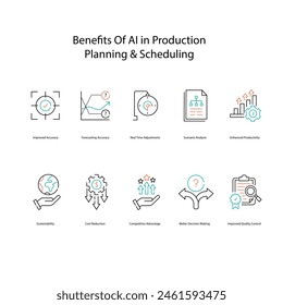 Beneficios de la Ilustración vectorial de producción y planificación de IA 