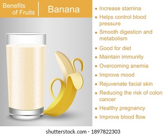 Benefits of banana for the body
