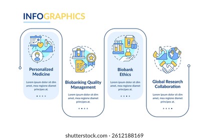 Benefits of biobanking rectangle infographic vector. Bio material storage technology. Medicine. Data visualization with 4 steps. Editable rectangular options chart