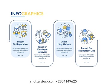 Benefits of business ethics rectangle infographic template. Impact. Data visualization with 4 steps. Editable timeline info chart. Workflow layout with line icons. Lato-Bold, Regular fonts used