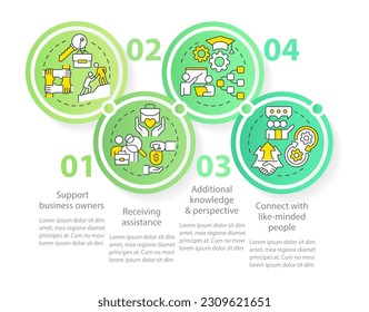Benefits of business networking circle infographic template. Partnership. Data visualization with 4 steps. Editable timeline info chart. Workflow layout with line icons. Myriad Pro-Regular font used