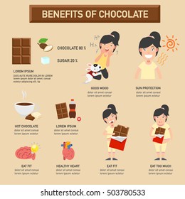 Benefits of chocolate infographic,vector illustration.