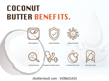 Benefits of coconut oil that affects the body icon white natural background
