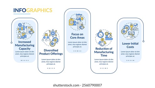 Benefits of contract manufacturing rectangle infographic vector. Efficient production process. Data visualization with 5 steps. Editable rectangular options chart