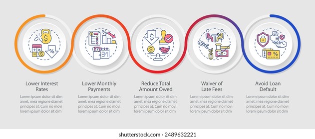 Benefits of debt restructuring infographics circles sequence. Expenses managing, income. Visualization layout with 5 steps. Info chart loop process presentation