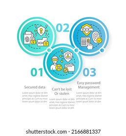 Benefits of digital identity circle infographic template. Biometric system. Data visualization with 4 steps. Editable timeline info chart. Workflow layout with line icons. Myriad Pro-Regular font used