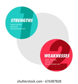  Benefits and Drawbacks Text Template