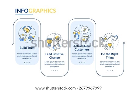 Benefits of ethical branding rectangle infographic vector. Corporate social responsibility. Data visualization with 4 steps. Editable rectangular options chart