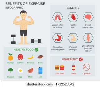 Benefits of exercise infographic template 