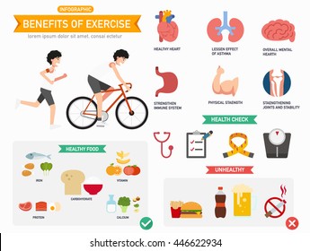 Benefits of exercise infographics.vector illustration.