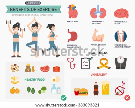 Benefits Exercise Infographicsvector Illustration Stock Vector (Royalty ...