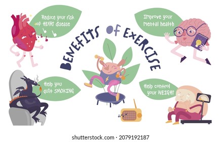 Benefits of exercise and physical activity. Healthy lifestyle. Health care, physiology medical concept. Modern cartoon style. Horizontal poster with unique characters. Editable vector illustration. svg