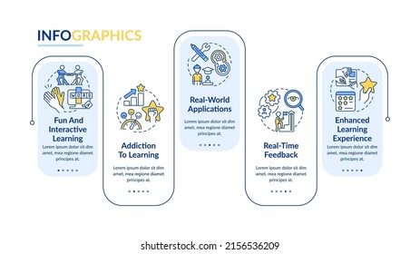 Benefits of gamification rectangle infographic template. Education trends. Data visualization with 5 steps. Process timeline info chart. Workflow layout with line icons. Lato-Bold, Regular fonts used