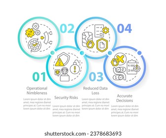 Benefits of good data management circle infographic template. Data visualization with 4 steps. Editable timeline info chart. Workflow layout with line icons. Myriad Pro-Regular font used