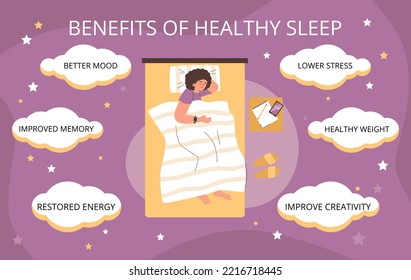 8,497 Sleep Quality Stock Vectors, Images & Vector Art | Shutterstock