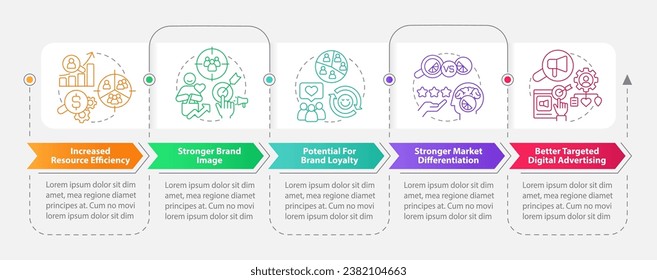 Benefits of market segmentation rectangle infographic template. Data visualization with 5 steps. Editable timeline info chart. Workflow layout with line icons. Myriad Pro-Bold, Regular fonts used