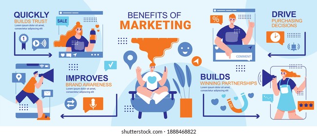 Benefits of marketing infographics layout with building trust driving purchasing decisions improving brand awareness sections vector illustration