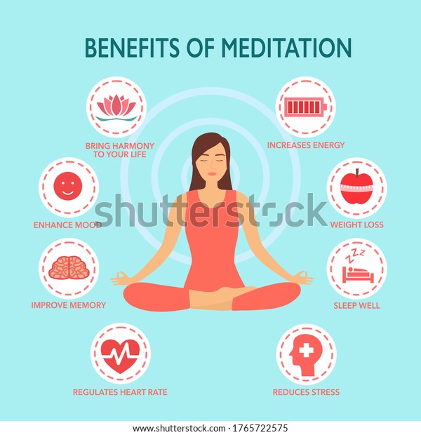 Benefits Meditation Concept Vector Illustration Relaxation Stock Vector ...