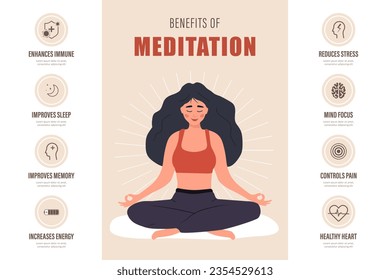 Vorteile der Meditation Infografik. Weibliche Charaktere, die Yoga, mentales und körperliches Wohlbefinden praktizieren. Spirituelle und physische Praxis. Vektorgrafik im flachen Cartoon-Stil.