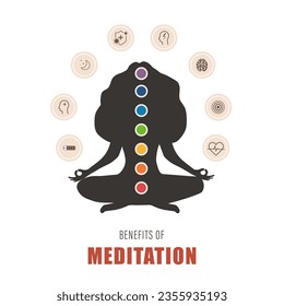 Benefits of meditation infographic. Female silhouette sitting in lotus position and practicing mental and body wellness. Spiritual and physical practice. Vector illustration in flat cartoon style.
