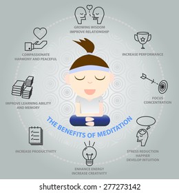 The benefits of meditation infographic, way to happiness, vector illustration for design