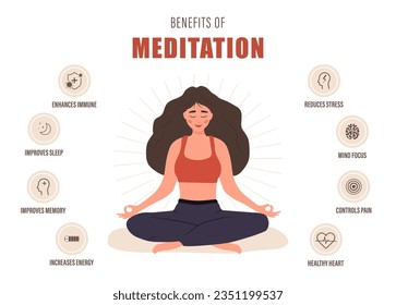 Beneficios de la meditación. Mujer sentada en posición de loto y mantener la calma. Relajación de la mente y el cuerpo. Práctica espiritual y física. Ilustración vectorial al estilo de las caricaturas planas.