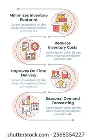 Benefits of MRP II infographic vertical sequence. Manufacturing resource planning system. Visualization infochart with 4 steps. Circles workflow