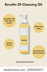 Benefits Of Oil Cleansing Advertisement Sale Beauty Make Up Vector