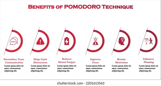 Benefits of Pomodoro technique with icons in an Infographic template