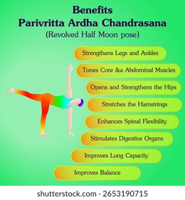 Benefícios de praticar parivritta Ardha Chandrasana ioga pose. Meia-lua girada pose. Dificuldade Intermediária. Ilustração isolada de vetor.