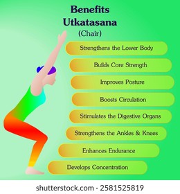 Benefits of practicing Utkatasana yoga pose. Chair pose or Fierce pose. Beginner Difficulty. Isolated vector illustration.