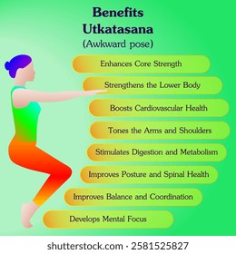 Benefits of practicing Utkatasana yoga pose. Awkward pose. Beginner Difficulty. Isolated vector illustration.