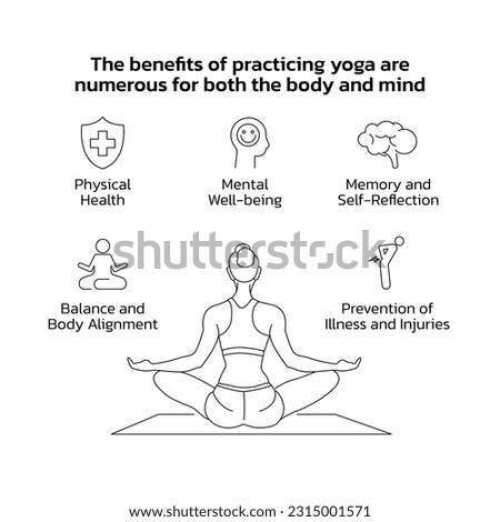 The benefits of practicing yoga are
numerous for both the body and mind