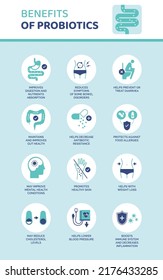 Benefits Of Probiotics Medical Infographic With Icons Set: Digestive System Health And Wellbeing