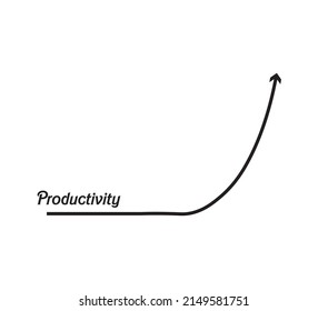 Benefits Of Productivity Growth, Best Us Productivity Growth Affect Economy ,economic Growth Productivity Mckinsey Vector Illustration Graphic Graph