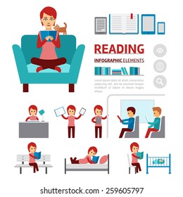 Benefits of reading books infographic elements, woman sitting in a comfortable chair and read book vector flat icons isolated on white background - stock vector