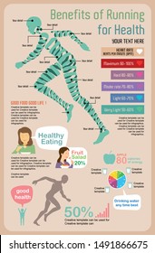 Benefits of Running for health Infographic, vector illustration and flat design.