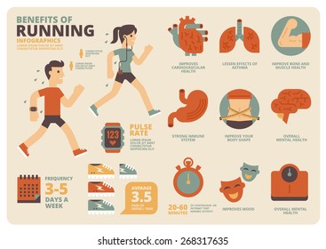 Benefits of Running Infographics