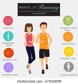 815 Health benefits of running Images, Stock Photos & Vectors ...