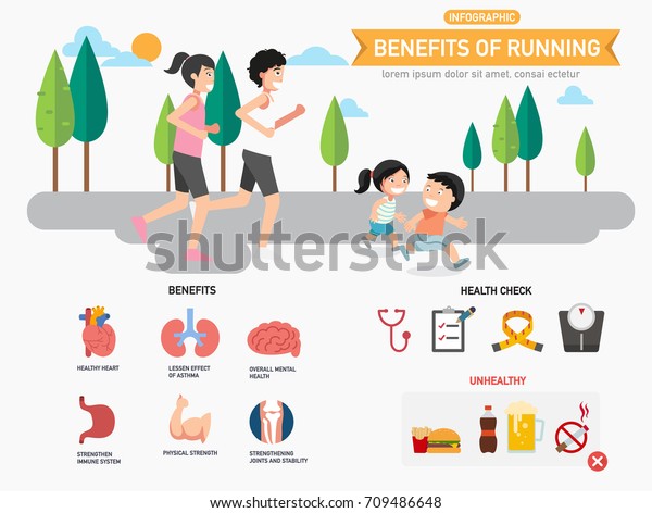 Benefits Running Infographicsvector Illustration Stock Vector (Royalty ...