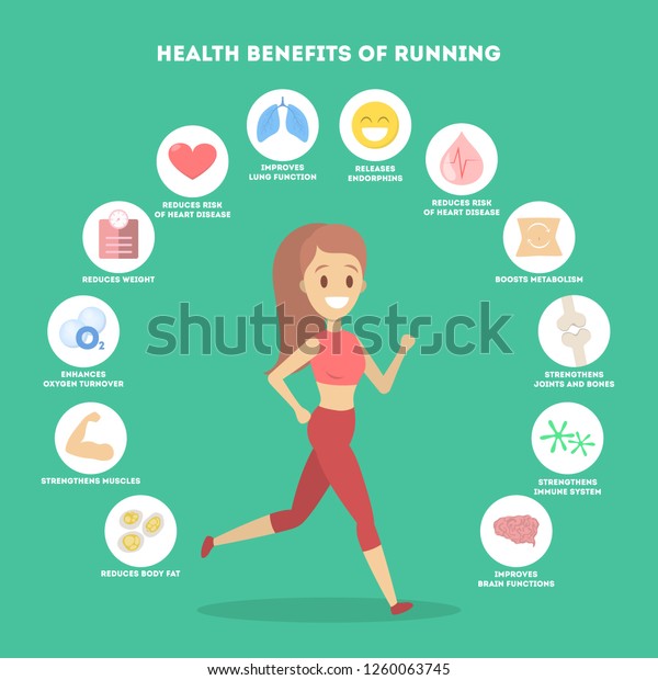 Benefits Running Jogging Infographic Idea Healthy Stock Vector (Royalty ...