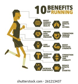 benefits of running vector design flat vintage