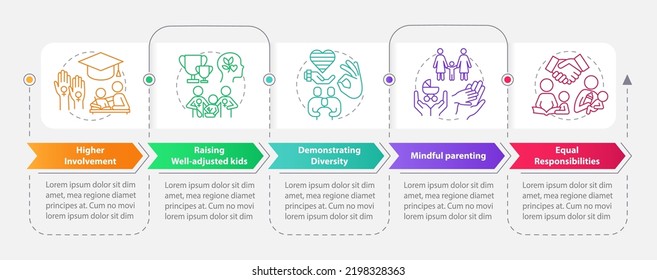 Beneficios de la plantilla infográfica de rectángulo de crianza del mismo sexo. Visualización de datos con 5 pasos. Gráfico de información de línea de tiempo editable. Diseño de flujo de trabajo con iconos de línea. Multitud de tipos de letra Pro-Bold, con uso regular