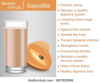 Benefits of sapodilla for the body
