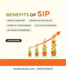 Benefits of SIP, Investment, Finance, Money. Vector Template Design