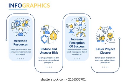 Vorteile der Rechteck-Infografik-Vorlage für das Management von Stakeholdern. Visualisierung von Daten in 4 Schritten. Infodiagramm der Prozesszeitachse. Workflow-Layout mit Zeilensymbole. Verwendete "Lato-Fett"-Schriftarten